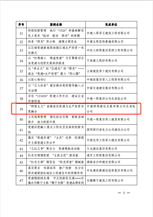 【建设发展总承包公司】20220704【荣誉类】总承包公司党建工作案例入选中国施工管理企业协会最佳案例，附图2.png